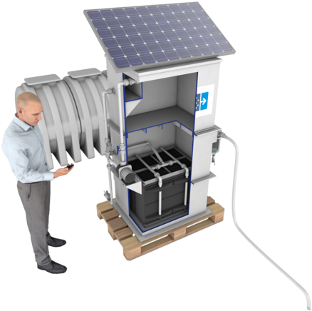20 °c, Turbidity < 20 Ntu, Toc < 6 Mg/l Gdm - Martin Membrane Systems Ag (480x480), Png Download