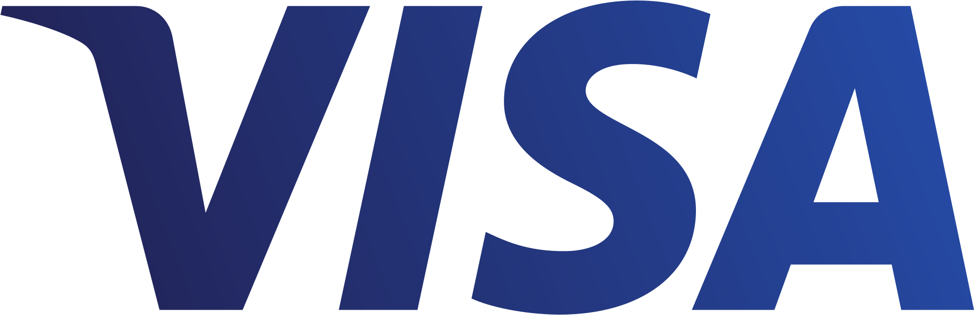 Visa New Logo Vector (2000x652), Png Download