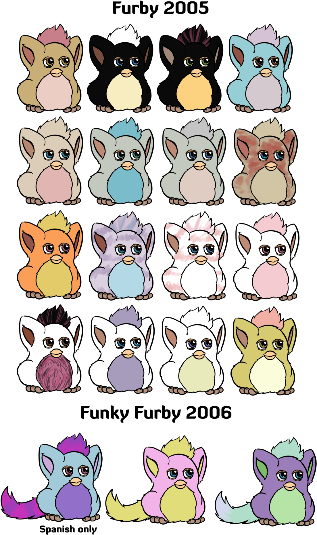 All New Babies Are Home Will Take Png Furby Names - Cartoon (1145x1920), Png Download