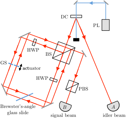 Smile From The Cheshire Cat - Diagram (479x444), Png Download