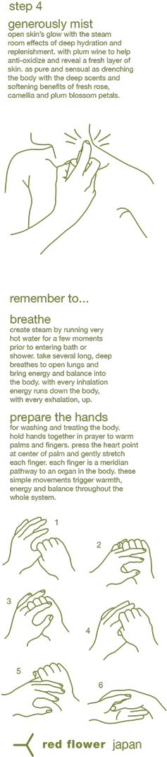 How To Use - Document (261x1110), Png Download