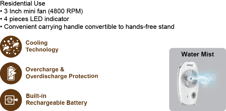 3 Inch Mini Mist Fan - Firefly Handy Mist Fan (729x358), Png Download