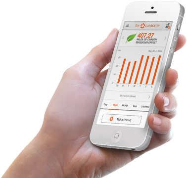 /assets/img/iphone In Hand V=1 - Car Mp3 Player With Usb Tf Bluetooth Charging For Cell (380x370), Png Download