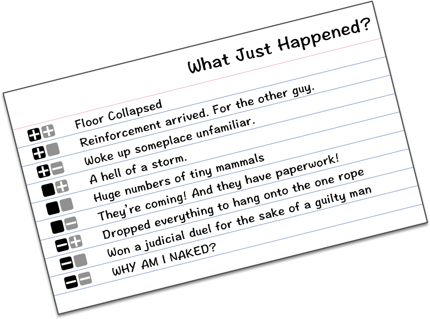 Index Card Wikipedia - Jasa (899x681), Png Download