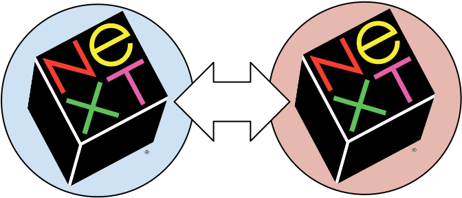 However, Once Upon A Time, Distributed Objects Were - Paul Rand Logos Next (706x309), Png Download