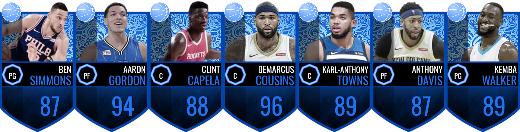 Week 2 - - Cross Over Basketball (1722x450), Png Download