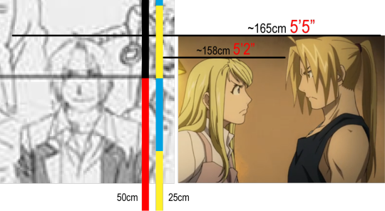 We Knew Ed Was 5′5″/165cm Post Northern Automail And - Edward Elric (540x296), Png Download