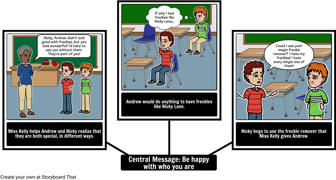 Watsons Go To Birmingham Comic (1142x624), Png Download