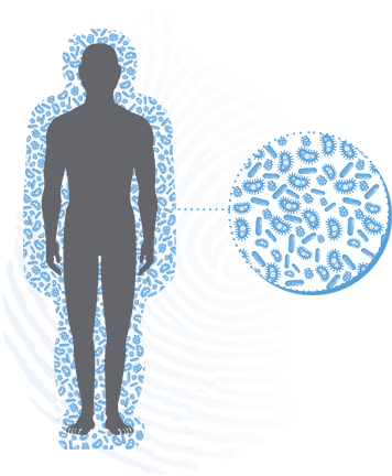 You Are Unique And So Is Your Skin - Skin Flora (388x443), Png Download