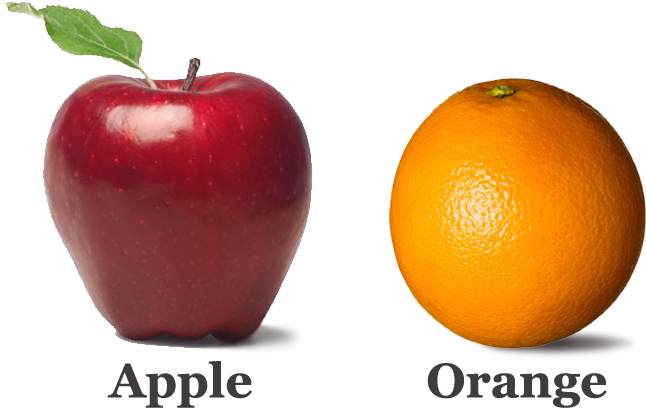 Apple And Orange Png (668x424), Png Download