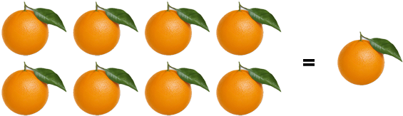 The Depletion Has Been So Considerable That In Order - Eight Oranges (600x203), Png Download