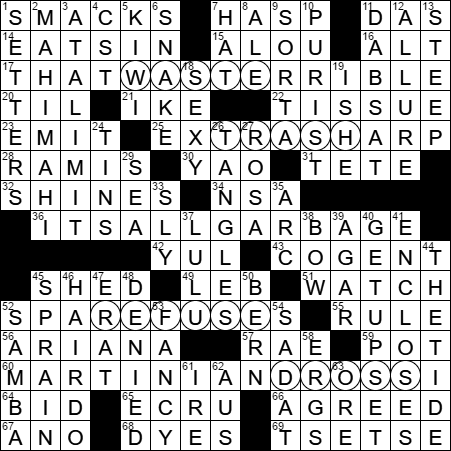 La Times Crossword Answers 3 Feb 17, Friday - Gulliver's Travels Crossword Puzzle (451x451), Png Download