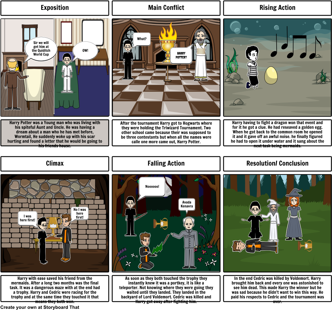 Harry Potter He Got Off (1164x1086), Png Download