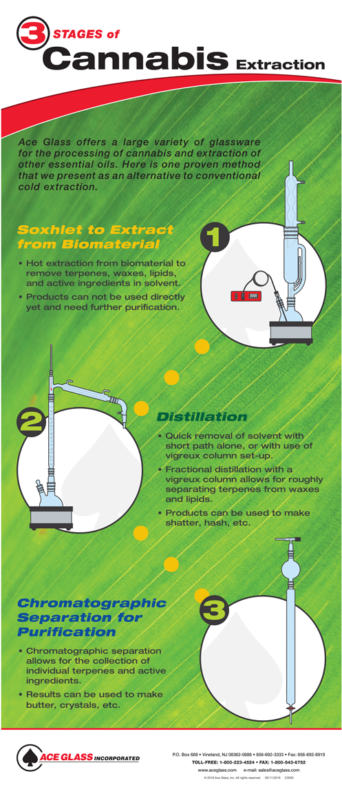 14 May - Paper (1142x1142), Png Download