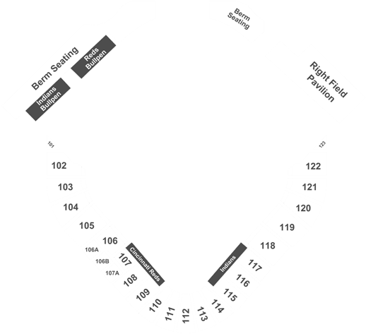 Cleveland Indians Vs - Goodyear (525x485), Png Download