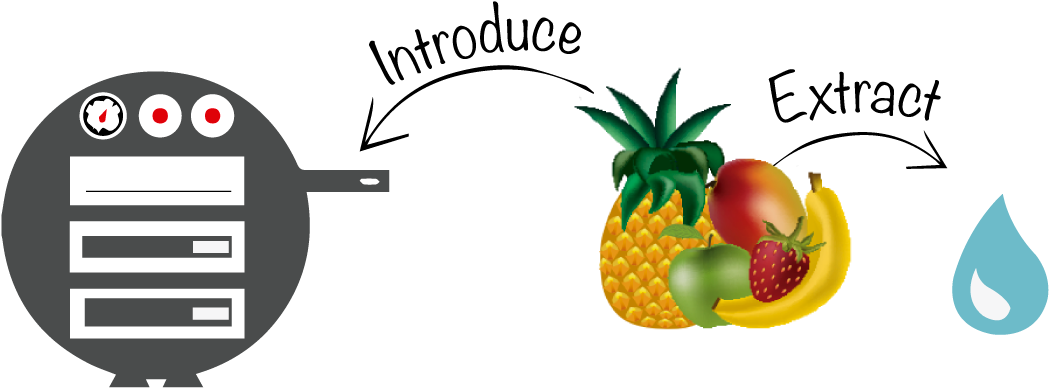 Imagenes 2 Ingles - Freeze-drying (1080x402), Png Download