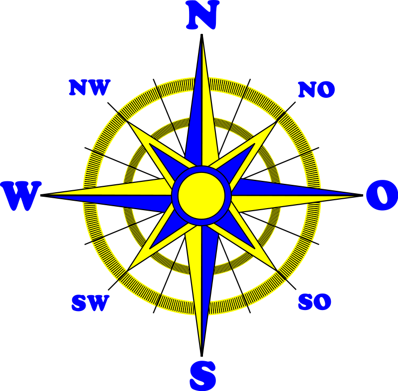 South Clipart Compass Symbol - Nord Süd Ost West (800x787), Png Download