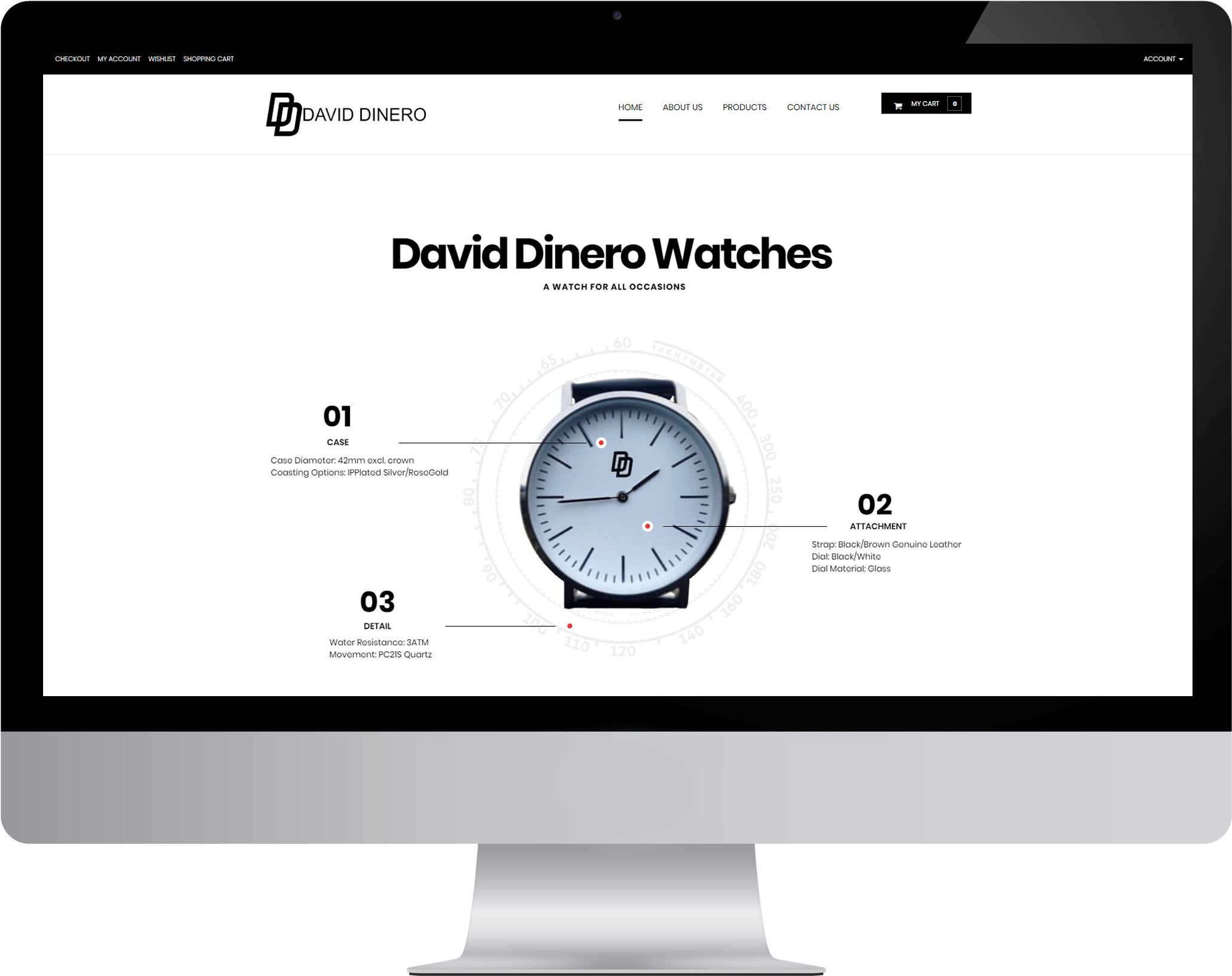 Daviddinero - Sos Creativity (2058x1664), Png Download