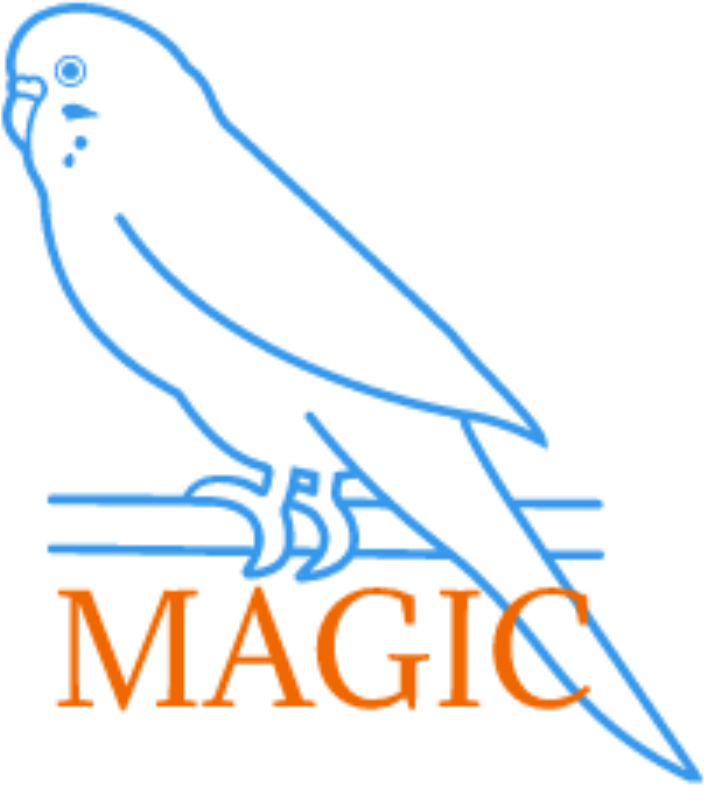 Parakeet Magic Parakeet Magic - Budgie Outline (1050x1050), Png Download