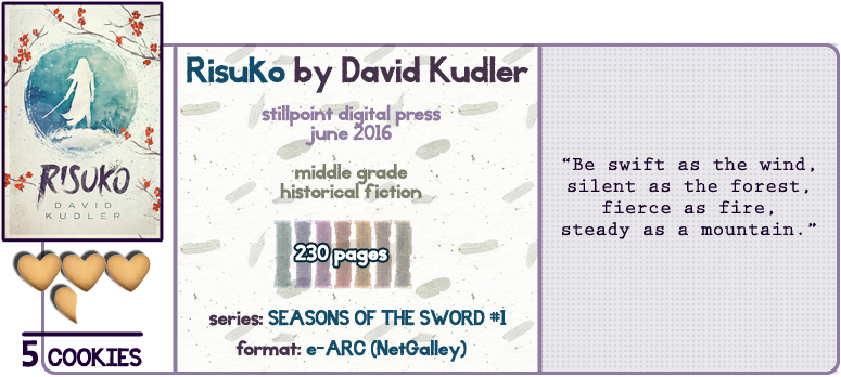 Swords And Shrine Maidens In Risuko - Risuko By David Kudler (800x400), Png Download