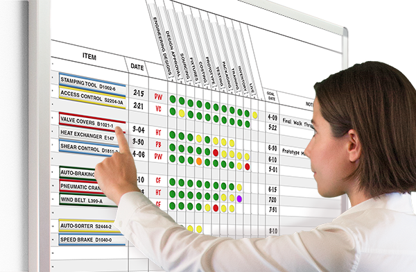 Whiteboard Systems - Diagram (600x392), Png Download
