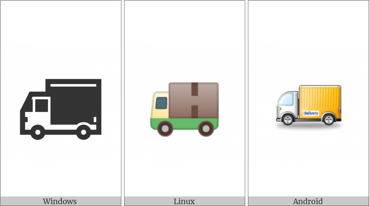 Delivery Truck On Various Operating Systems - Operating System (1200x675), Png Download