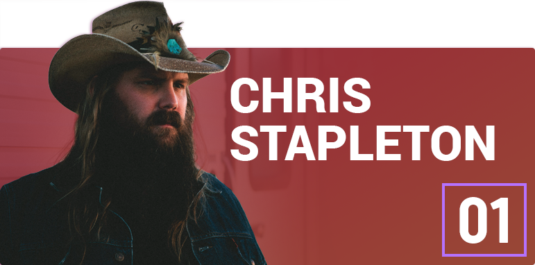 Top Artist Marquee 01 - Wallet Ninja Cell Phone Stand (771x382), Png Download