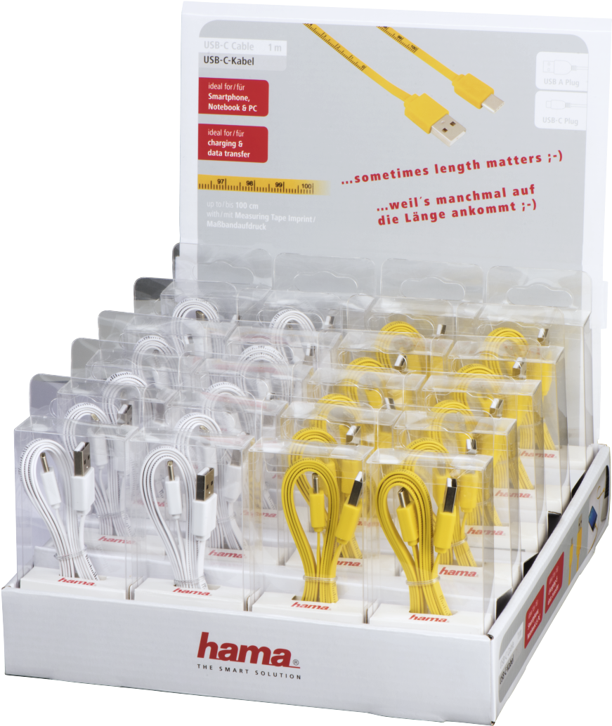 Usb-c Cable With Measuring Tape Imprint, - Box (1100x1100), Png Download