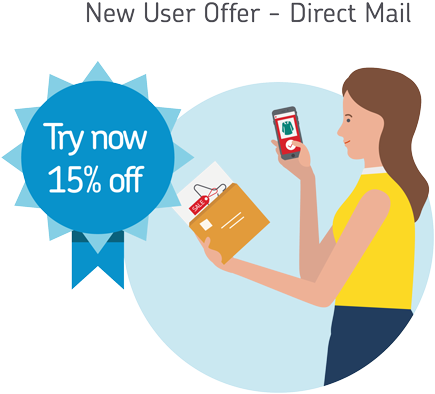 Boost Roi With Direct Mail - Marketing (540x423), Png Download