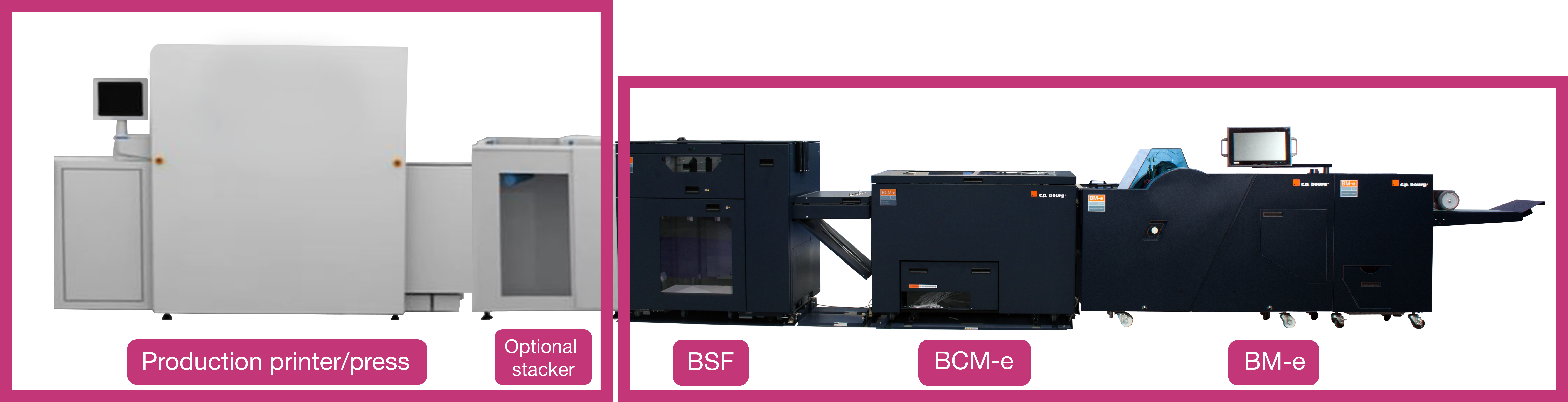 Generic Printer Press Bsf Bcm E Bm E With New Gui (7354x2014), Png Download