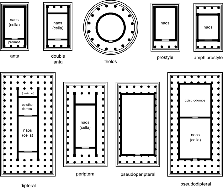 Download Temple Archetecture In Greece Ancient Greek Temple