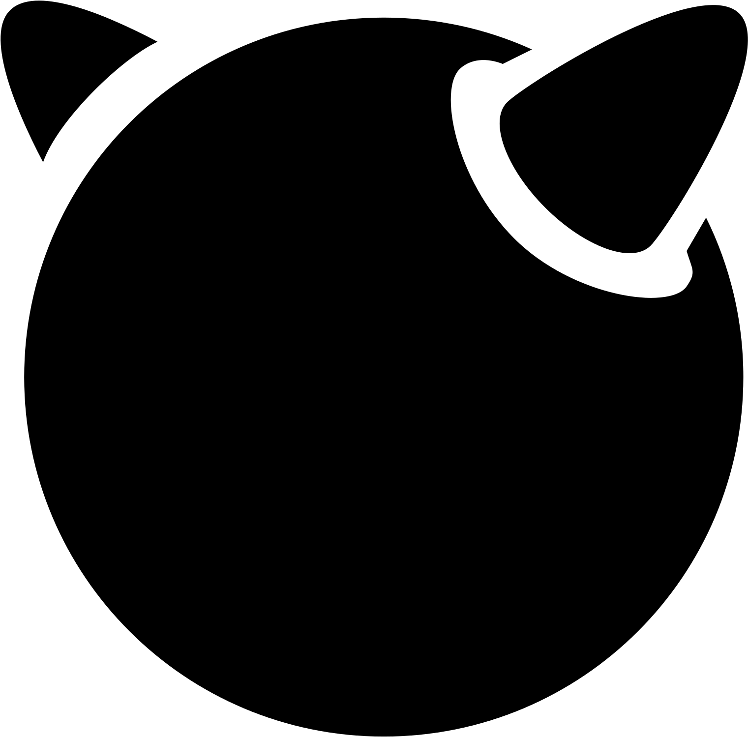 Devil Clipart Freebsd - Freebsd Icon (1600x1600), Png Download