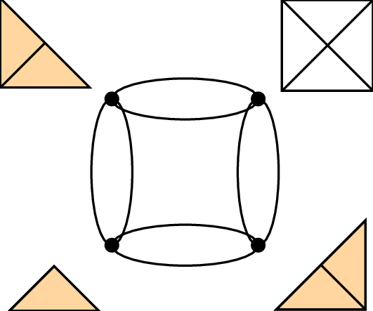 Four Flat Configurations Of A Square Piece Of Paper - C (531x443), Png Download