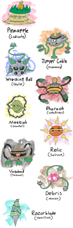 Pokemon-variations I Haven't Been Able To Find Anybody - Decidueye Variations (242x750), Png Download