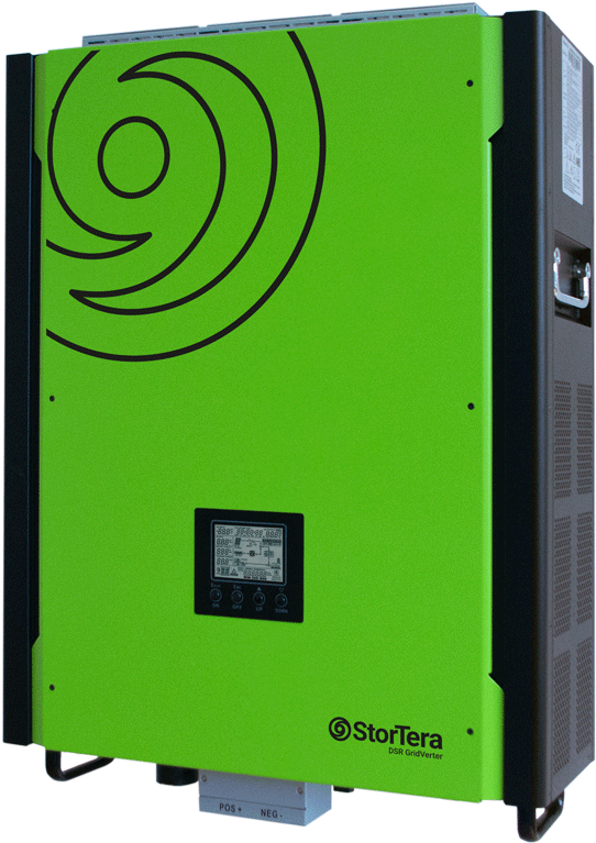 Prev - Electronics (541x800), Png Download