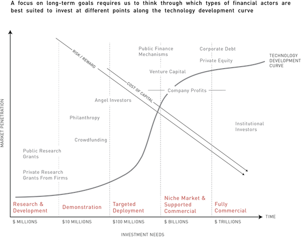 0 Replies 2 Retweets 0 Likes - Technology (600x473), Png Download