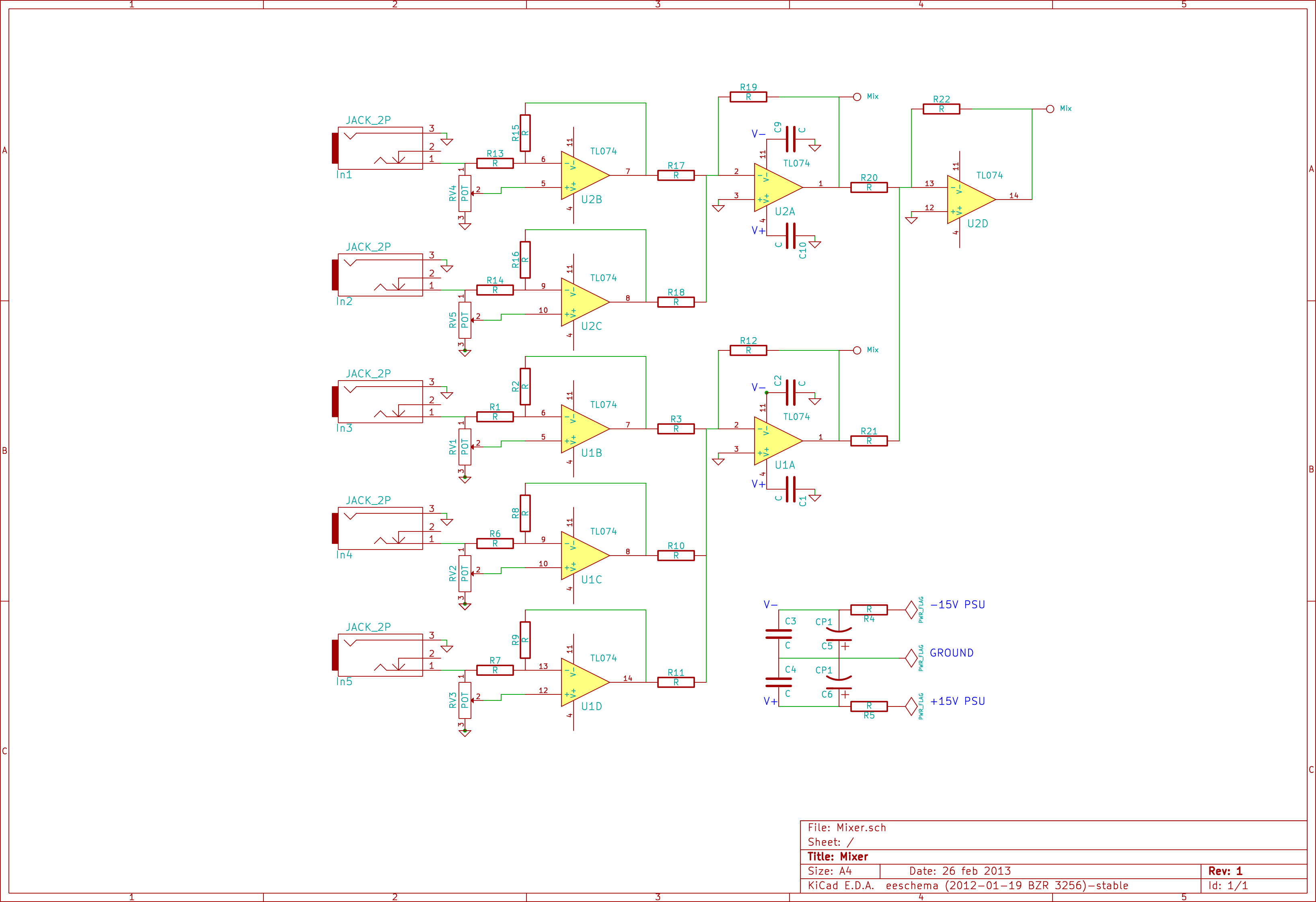 Http - //www - Elanhickler - Com/ /mixer - Diagram (3272x2242), Png Download
