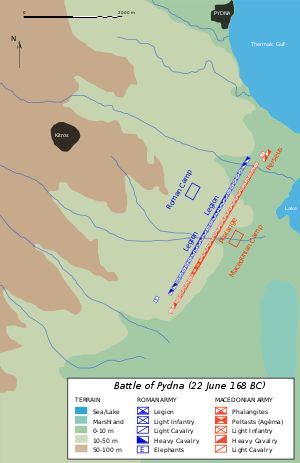 Battle Of Pydna - Julius Caesar's Greatest Victories (300x463), Png Download