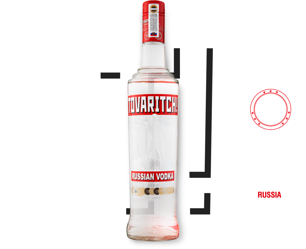 Premium Russian Vodka Is Produced In The Very Heart - Glass Bottle (1180x850), Png Download