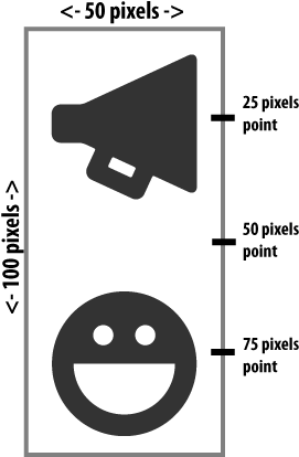 We Must Call This Image Something, Let's Call It "sprite - 50 Pixels (300x460), Png Download