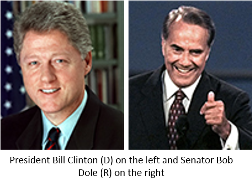 Gore, - Bill Clinton (517x366), Png Download