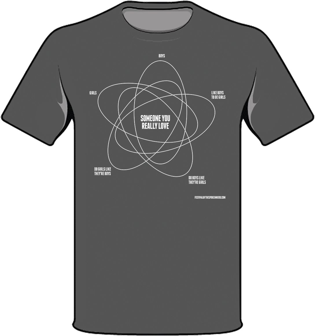 His Internet Could Understand Blurb - Venn Diagram (550x590), Png Download