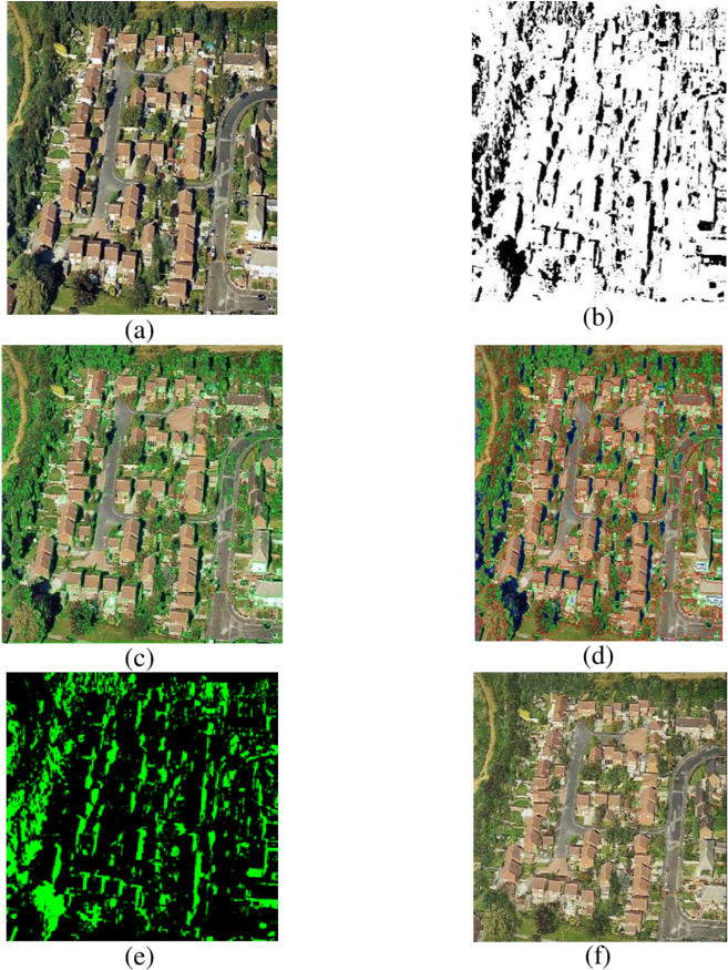 A) Original Image With Shadow, (b) Shadow Segmented - My House (850x876), Png Download