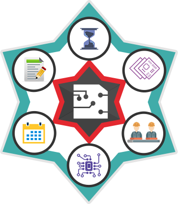 Demand Manufacturing (362x415), Png Download