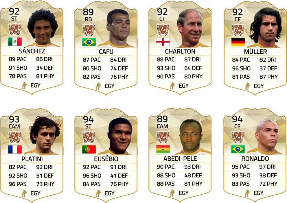 28r05dh - Legends Fifa 16 Cb (1025x731), Png Download