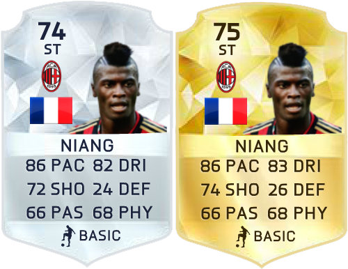 Silver And Upgraded Gold Player - Ac Milan Adidas Team Soccer Ball, Red (510x389), Png Download