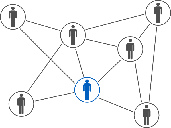 Small - John Barnes Social Networks (600x451), Png Download