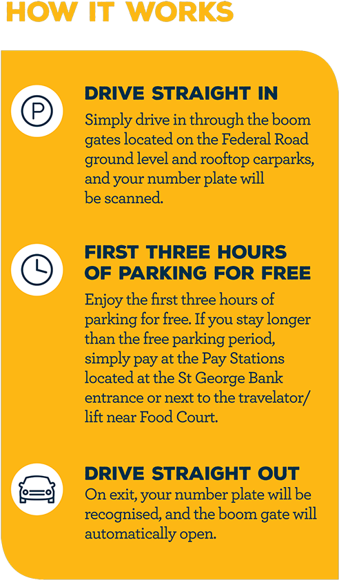 Sh Parkingcampaign Dl F 2 - Portable Network Graphics (600x895), Png Download