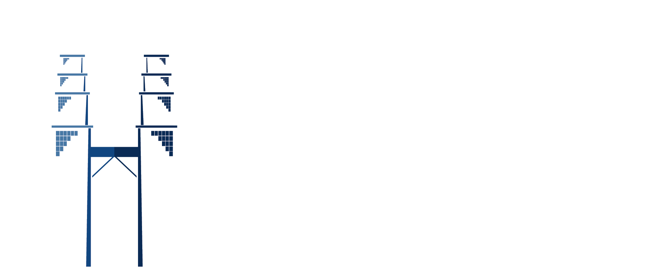 Petronastwintowers Tickets Petronastwintowers Tickets - Petronas Twin Towers Logo (2183x876), Png Download