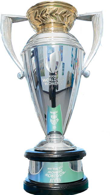 How To Follow Wrwc - .org (964x643), Png Download